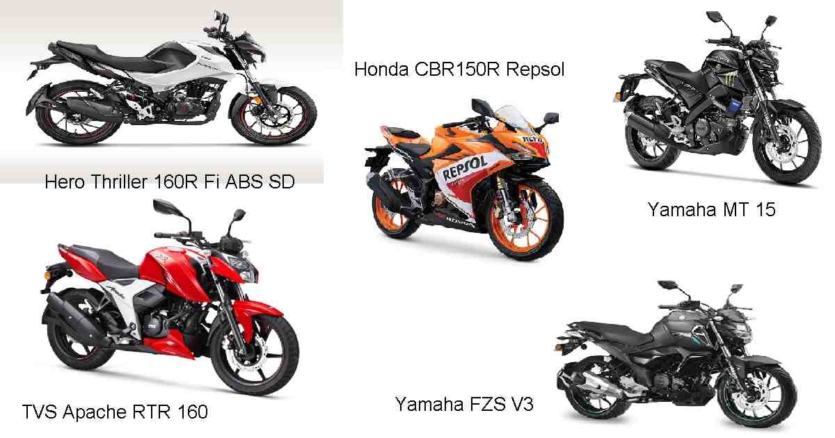 The Most Popular Motorbike Models in Bangladesh